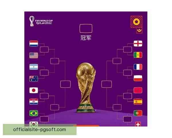 世界杯十六强全面揭晓豪门对决与黑马突围成最大看点赛场悬念持续升级