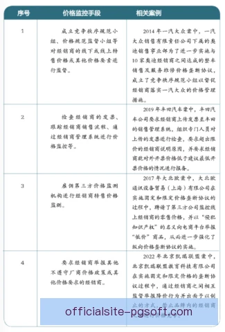 转售分成透明度争议,俱乐部与球员博弈升级 转售分成透明度争议,俱乐部与球员博弈升级